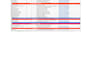 do a manual website audit report and SEO action plan